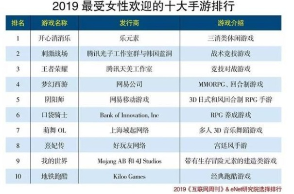 最新排行揭晓:美少女游戏大全,热门佳作盘点! 最新排行揭晓:美少女游戏大全,热门佳作盘点!