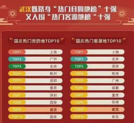 热门车辆对战巅峰之作,人气排行解析新视角 热门车辆对战巅峰之作,人气排行解析新视角