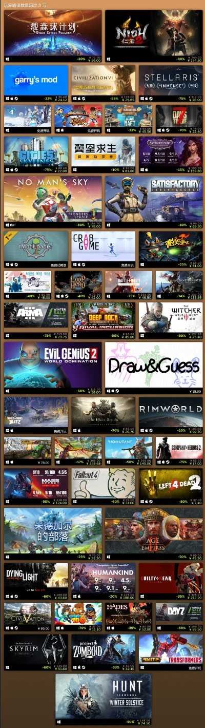 盘点必玩耐玩度MAX的十大3D平台游戏推荐