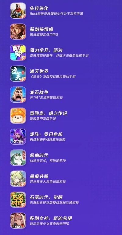 2024网红游戏盘点：揭秘热门新游趋势与价值洞察