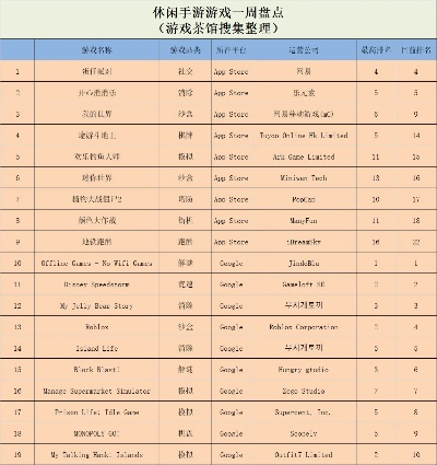 最新竞速游戏盘点：揭秘热门排行，畅享速度新体验