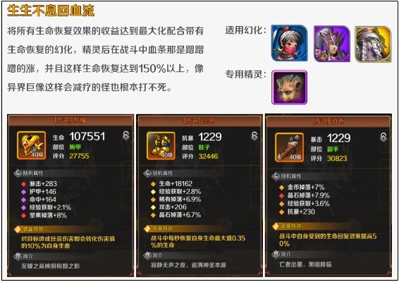 琉生传血怒套装搭配攻略：深度解析，战力飙升新秘籍