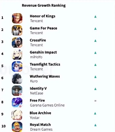 探索十大热门模组，解锁游戏新境界排行榜揭晓