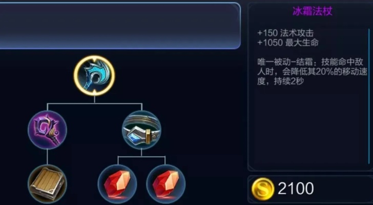 王者荣耀:深度解析四大减速神装,掌握战场控制节奏 王者荣耀:深度解析四大减速神装,掌握战场控制节奏