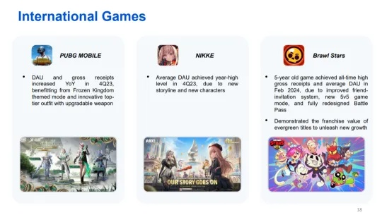 2024年度热门游戏盘点：揭秘全新趣味玩法大揭秘