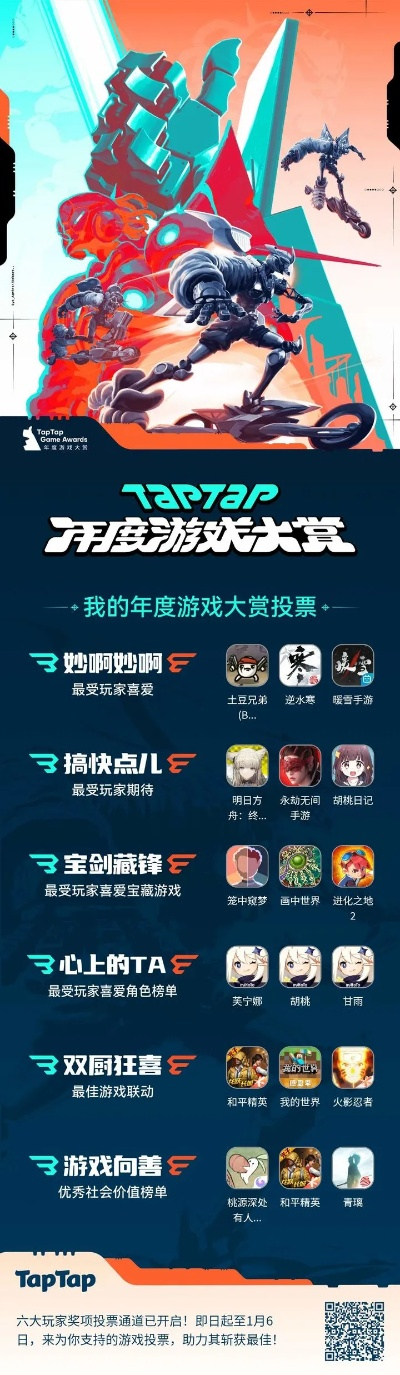 十大精选鸟游戏，揭秘趣味无限必玩榜单