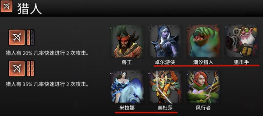 刀塔霸业前期必备十大棋子攻略,解锁最强阵容秘籍 刀塔霸业前期必备十大棋子攻略,解锁最强阵容秘籍