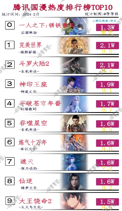 弹幕游戏热门排行，下载量爆表十大神作推荐