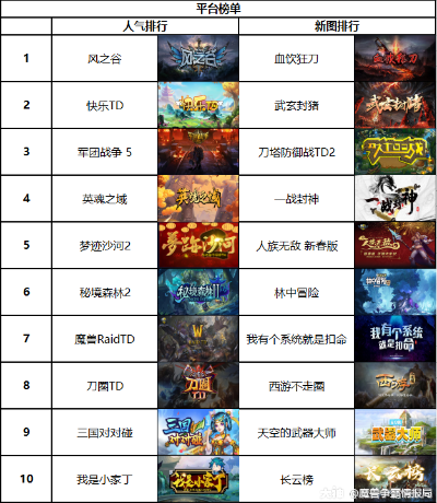 回合策略巅峰之作,盘点最佳好玩游戏精选 回合策略巅峰之作,盘点最佳好玩游戏精选