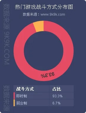 纵轴游戏盘点:揭秘热门人气之选 纵轴游戏盘点:揭秘热门人气之选