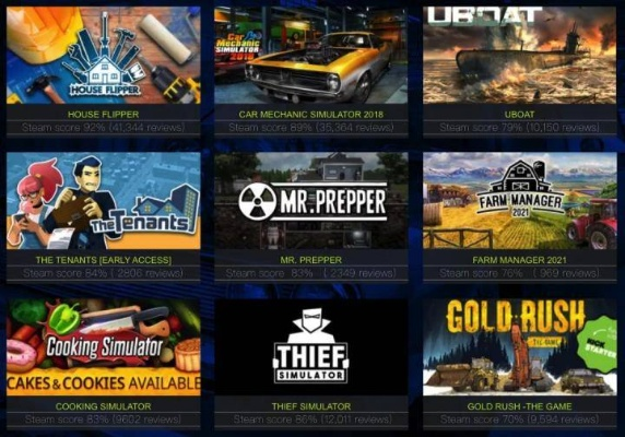 十大经典模拟经营游戏,揭秘必玩攻略新亮点 十大经典模拟经营游戏,揭秘必玩攻略新亮点