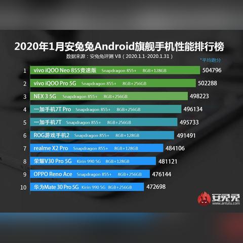热门竞速游戏盘点:揭秘人气飙升的排行榜新宠 热门竞速游戏盘点:揭秘人气飙升的排行榜新宠