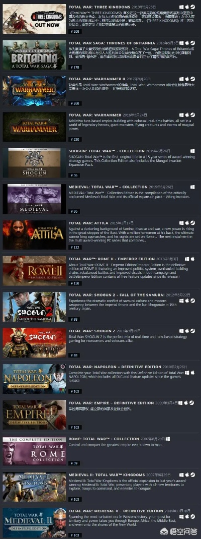 十大精选耐玩政治游戏，揭秘热门策略新体验