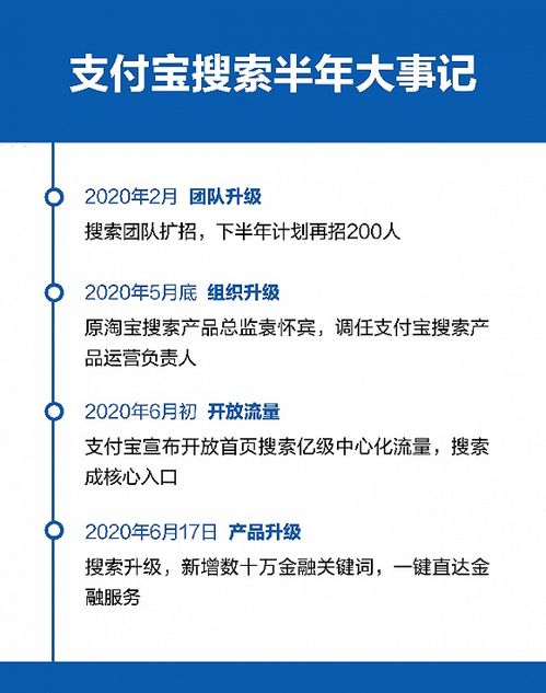 2025下半年韩创协揭秘：搜打撤游戏热潮新动向