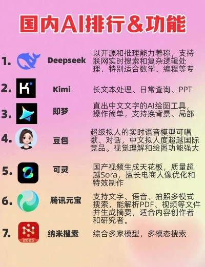 最新实用工具游戏盘点：探索热门排行新亮点