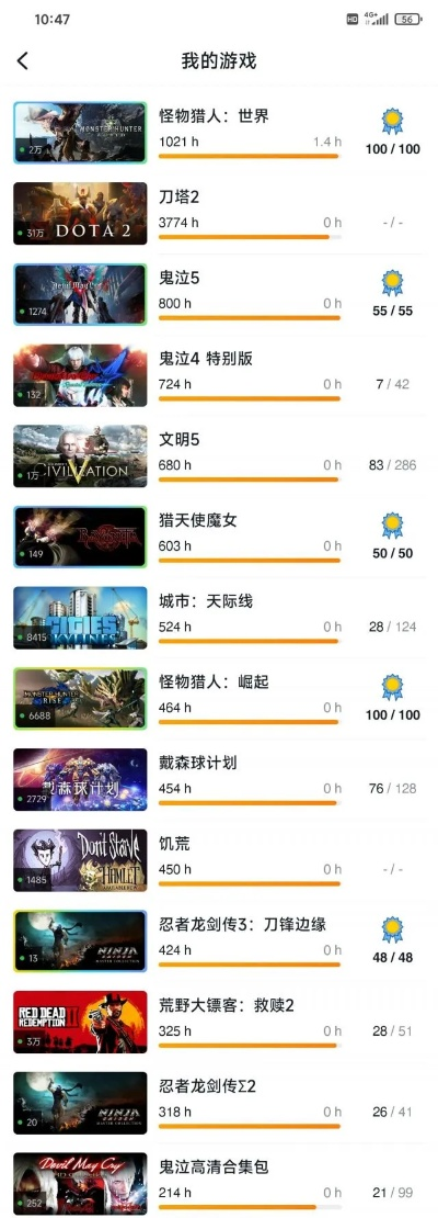 动作游戏精选：揭秘热门榜单，畅玩最热动作巅峰