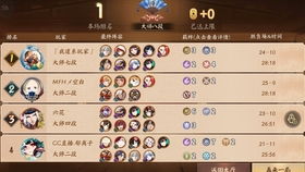 决战！平安京麻将棋侍队深度解析攻略，解锁全新策略技巧