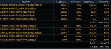 热门库存管理游戏盘点：揭秘最佳热门玩法攻略