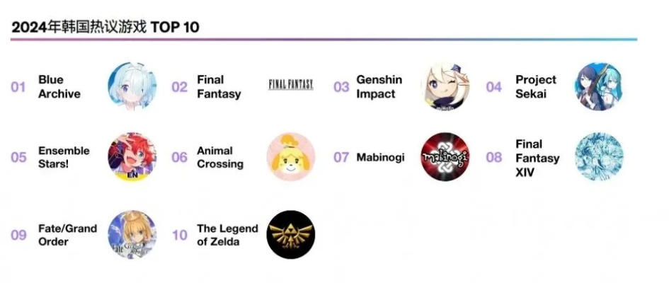 2024年度热门涂鸦游戏盘点：揭秘最佳创意之作