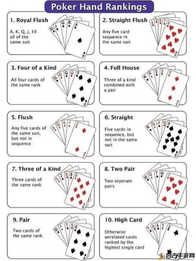 纸牌游戏盘点：热门排行榜揭示十大趣味玩法