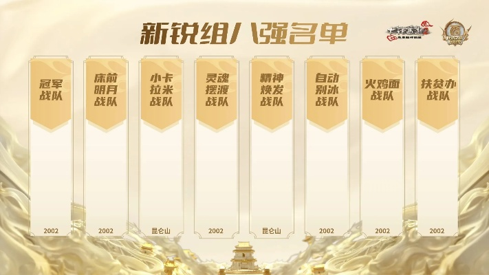 热门格斗游戏盘点：揭秘最新排行榜，竞技巅峰对决！