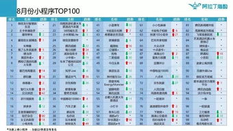 十大耐玩自由交易游戏盘点：揭秘热门榜单新价值