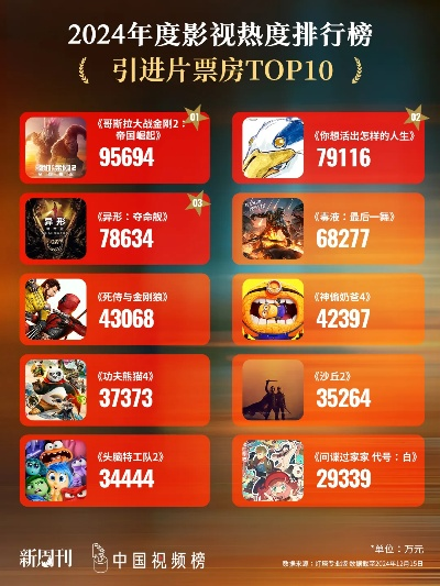 奇幻游戏盘点：揭秘十大必玩奇幻佳作排行榜