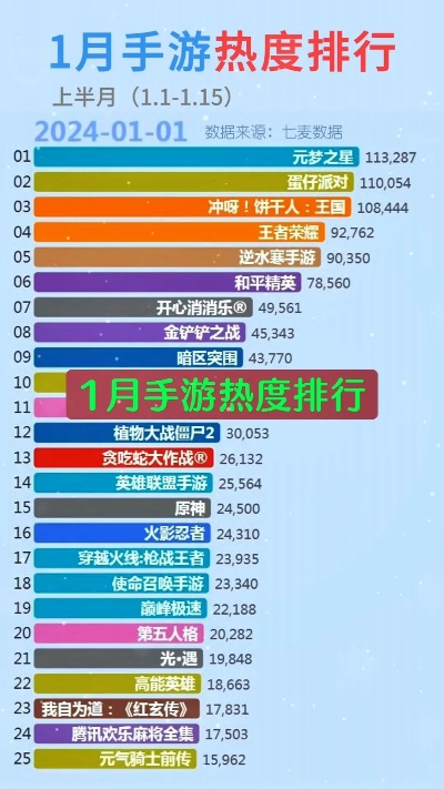 最新手速游戏盘点：揭秘热门排行榜新动态
