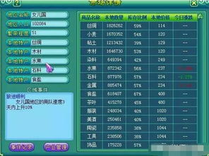 经济游戏盘点：热门排行，深度解析趣味玩法