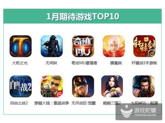 十大耐玩刷宝游戏盘点,揭秘最佳游戏体验新秘籍 十大耐玩刷宝游戏盘点,揭秘最佳游戏体验新秘籍