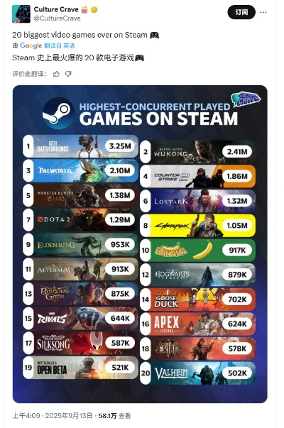 热门排行揭秘：下载量爆棚的维京人游戏精选推荐