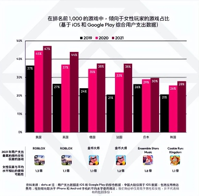 十大经典美少女游戏盘点：揭秘最佳互动体验排行