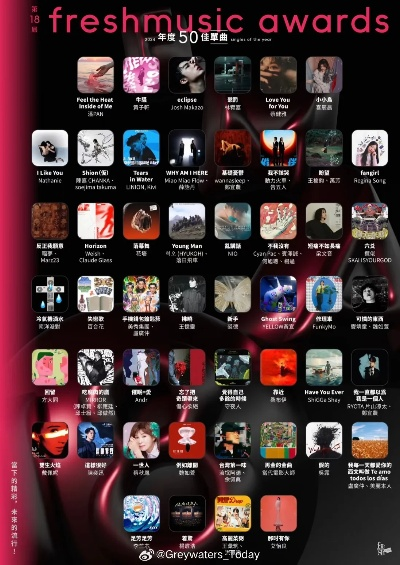 十大必听好评音乐游戏，精选原声盛宴推荐必玩