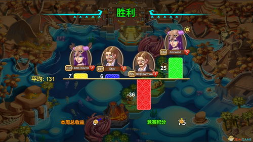 萌新必看！冒险公社角色攻略秘籍大公开