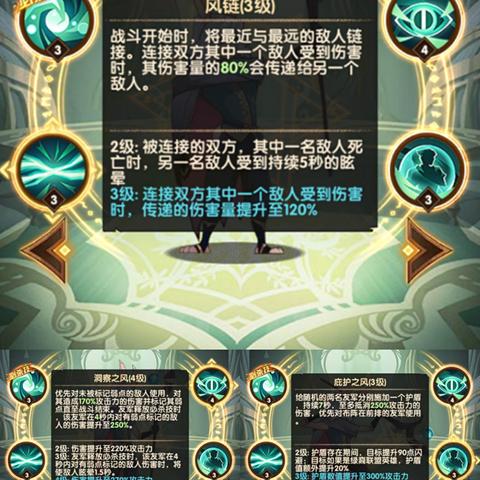 《古代战争：亡灵队高效推图秘籍》