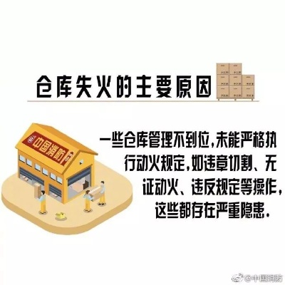 松江府仓库火险升级,紧急应对攻略揭秘! 松江府仓库火险升级,紧急应对攻略揭秘!