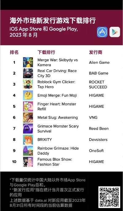 光明会热门下载排行：揭秘爆款游戏新风向