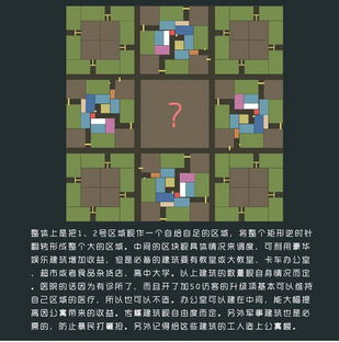 六岛布局攻略：解忧小村落布局优化秘籍