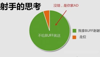 热门心理游戏盘点:揭秘心理游戏排行新趋势 热门心理游戏盘点:揭秘心理游戏排行新趋势