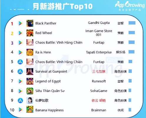 热门小清新游戏盘点：下载排行前十必玩佳作推荐