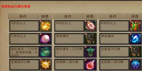 魔资源攻略：解锁购买全秘籍，高效升级新攻略