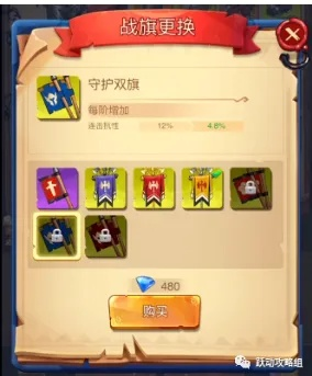 战旗生存攻略:揭秘新价值,前期生存技巧全解析 战旗生存攻略:揭秘新价值,前期生存技巧全解析