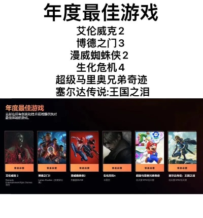 热门外国游戏盘点：揭秘年度最受欢迎佳作
