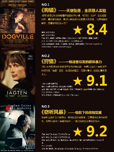 黑暗游戏魅力盘点:揭秘十大热门惊悚佳作 黑暗游戏魅力盘点:揭秘十大热门惊悚佳作