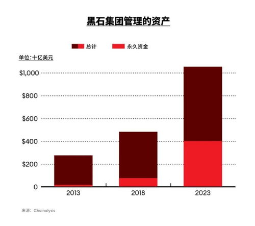 2024年热门自走棋盘点：深度解析下载推荐新趋势