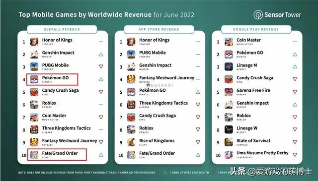热门点击游戏盘点：揭秘人气排行，畅玩精选佳作