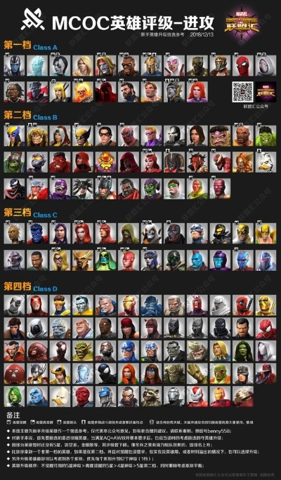 热门下载!精选超級英雄游戏,畅玩排行推荐 热门下载!精选超級英雄游戏,畅玩排行推荐