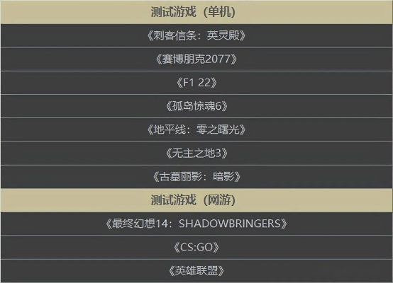 剧情游戏盘点：热门排行揭示最佳体验新标杆