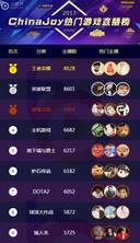 众筹热门盘点：人气爆棚前十游戏榜单揭晓